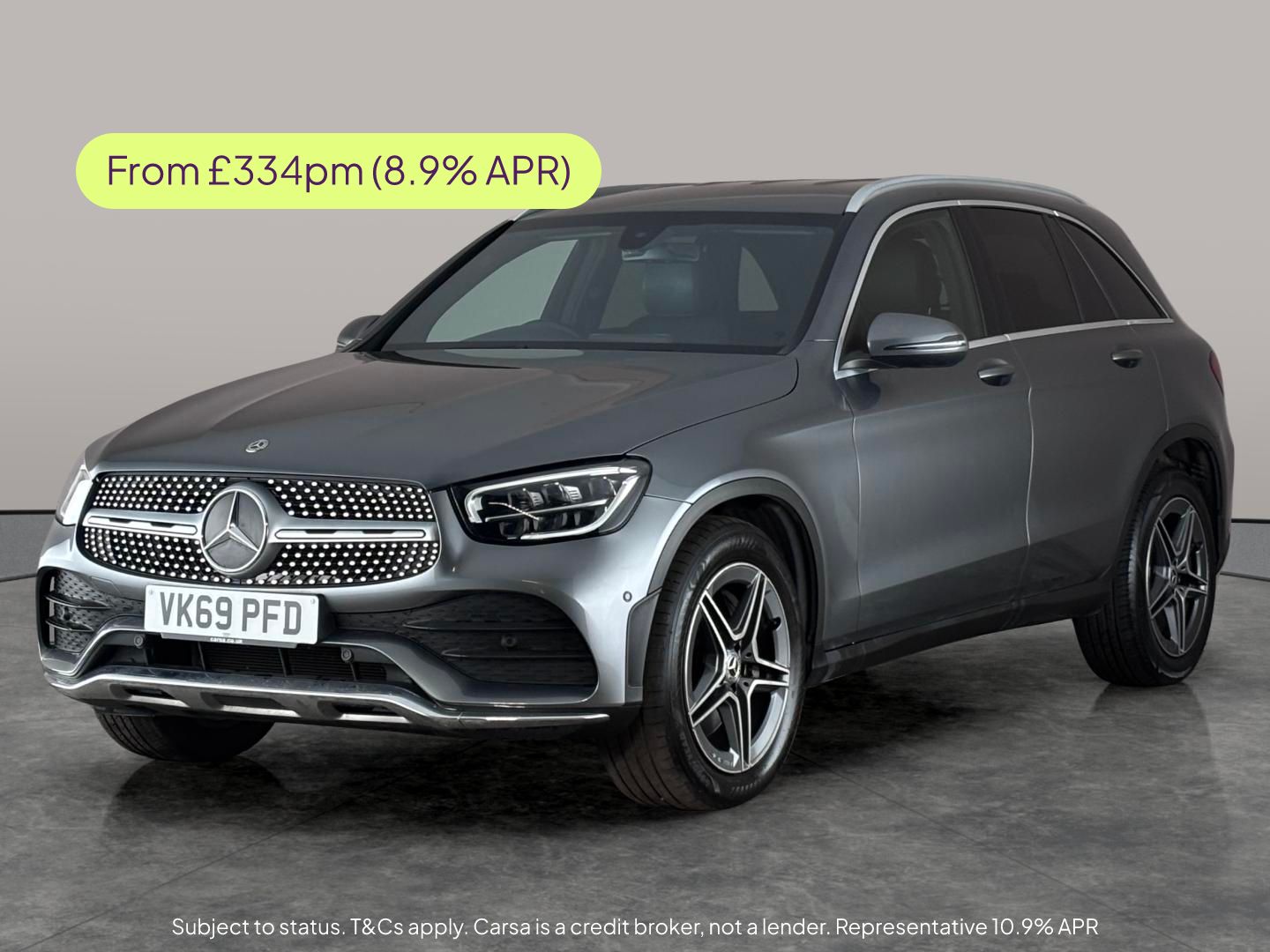 GLC