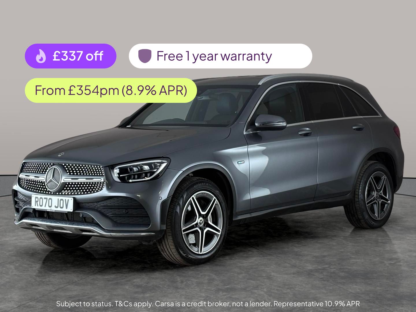 GLC
