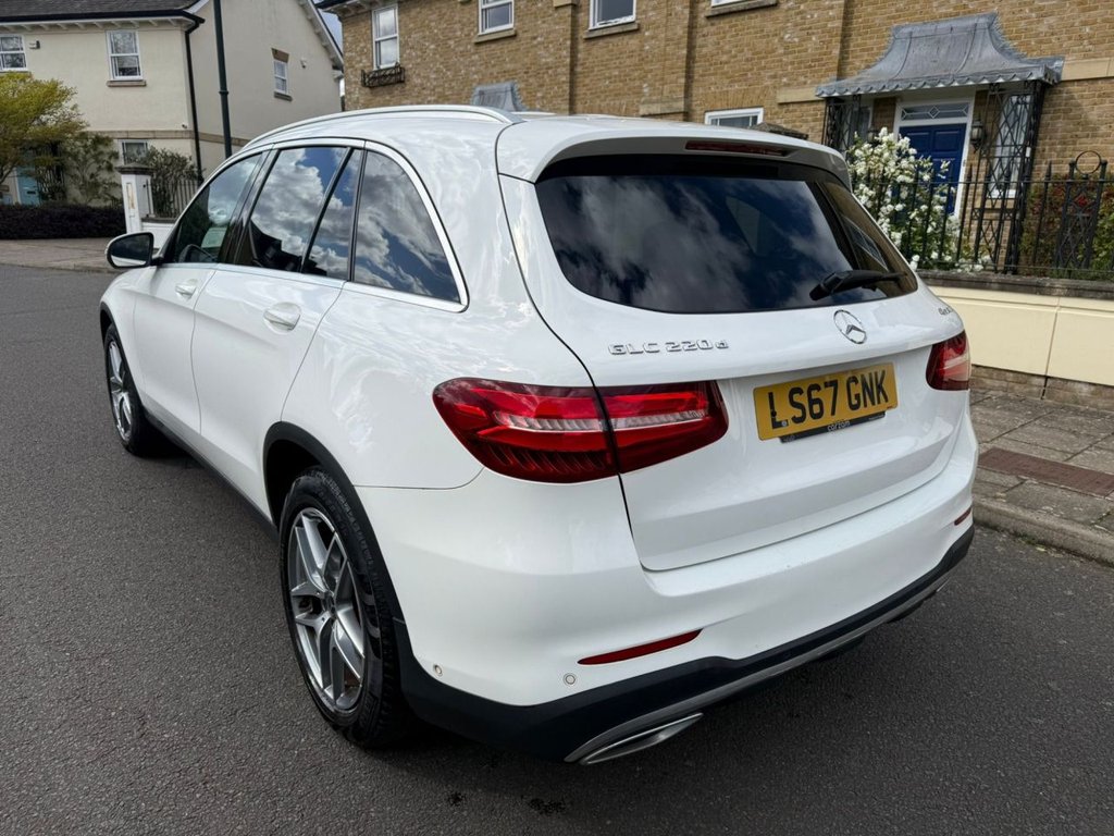 GLC