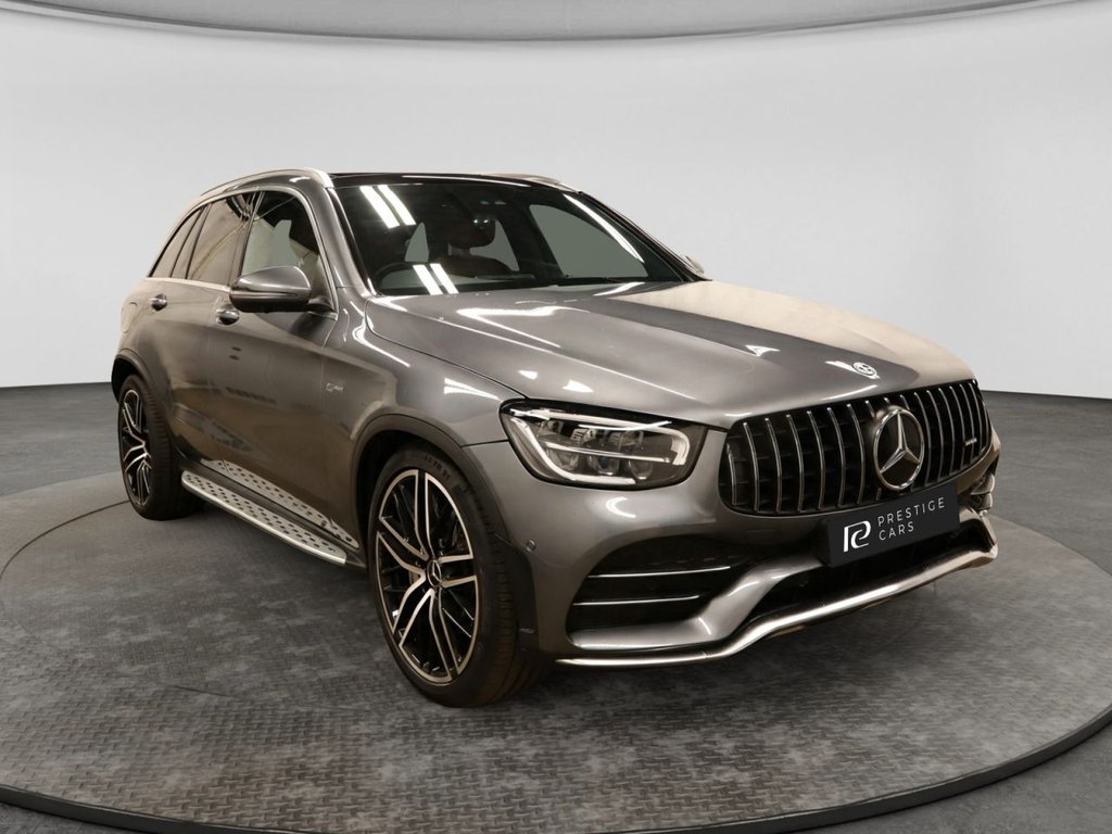GLC